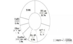 徐州虚拟币传销案：揭露潜藏的骗局与投资者误