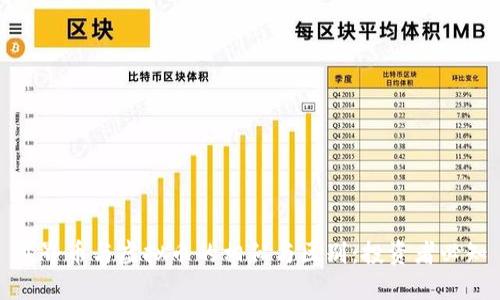 世界币与虚拟币的相似与区别:投资者必知
