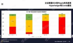 DGC虚拟数字币：未来数字经济的先锋和投资新选