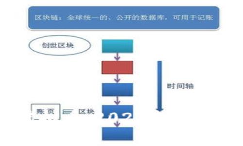 深入解析LUNC虚拟币：2023年投资机会与市场趋势