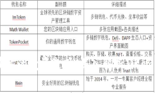 当下最热的投资选择：深入解析Titan虚拟币
