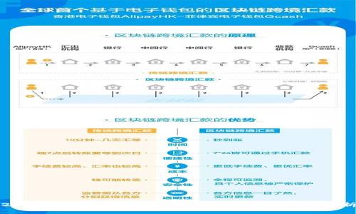 2023年虚拟币Joker:投资新趋势与潜力解析