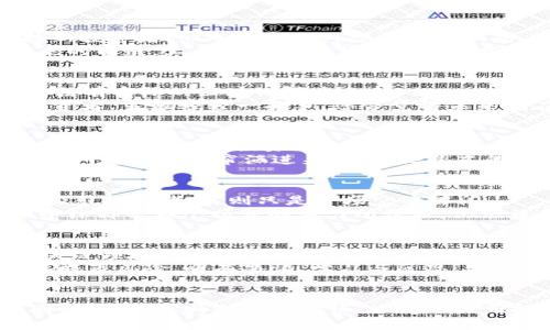 biao ti/biao ti区块链巨大骗局案例揭秘：从虚拟投资到洗钱黑手

区块链骗局, 加密货币, 投资骗局, 洗钱案例/guanjianci

引言
近年来，区块链技术的飞速发展吸引了无数投资者的关注。然而，伴随而来的是一系列惊人的骗局。本文将深入分析几个具有代表性的区块链骗局案例，揭示其中的运作机理及其对投资者的影响。

区块链技术与骗局的完美结合
区块链技术自其诞生以来，被认为是一种创新的理念，能够提高透明度和安全性。然而，技术的复杂性和相对不成熟的监管环境使得许多不法分子得以利用这一点实施诈骗。投资者常常因缺乏相关知识而陷入圈套，而骗子则利用加密货币的匿名性和去中心化特性来掩盖他们的非法行为。

案例一：BitConnect——加密货币时代的庞氏骗局
BitConnect于2016年启动，声称是一个投资平台，允许用户通过贷款加密货币获得高额回报。用户通过自我推荐的方式拉拢新投资者，形成了一个典型的庞氏骗局。尽管许多投资者在初期获利，但随着新用户减少，平台于2018年宣布关闭，数十万用户血本无归。
在一个阳光明媚的下午，一名投资者小张回忆起他第一次接触BitConnect的情景。他坐在老旧的书桌前，手中拿着刚打印出来的白纸，上面是关于平台的投资回报率。小张的脸上洋溢着期待，那时他并不知道，这将是他投资生涯中最黑暗的时刻。

案例二：OneCoin——虚拟货币的梦魇
OneCoin由兰博·阿赫米（Ruja Ignatova）创建，号称是一种革命性的加密货币，利用多层次市场营销策略吸引投资者。尽管没有实际的区块链技术支持，但OneCoin吸引了全球数百万投资者。2017年，项目创始人失踪，投资者损失惨重。
想象一下，在随处可见的在线研讨会中，阿赫米身着华丽的服装，面带微笑，她的语言如同绕梁三日，吸引着无数心怀梦想的投资者。当她轻轻一扬手，您会觉得未来就在你手中。小李就是在这样的迷雾中，踏上了无法回头的投资之路。

案例三：PlusToken——全球最大的加密货币骗局
PlusToken于2018年悄然兴起，声称为用户提供高达300%的回报。它迅速吸引了全球近300万用户。然而，2019年，该项目的首脑被捕，众多投资者面临巨额损失。
在这个案例中，再次涌现出许多投资者的故事。就像小王，他在深夜的床上翻来覆去，脑海中不断浮现出PlusToken的宣传画面。阳光透过窗帘洒进来，照在他焦虑的脸上。小王从未想过，这份看似美好前景的投资，背后竟隐藏着巨大的风险。

案例四：科研投资中的诈骗——Claims of Scientific Breakthrough
一些诈骗者将区块链技术与所谓的“科学突破”结合，他们声称正在研发能够改变世界的技术。通过高额回报率和科学术语来吸引投资者，实则只是一场空中楼阁。
某天，小林在一个科技展览会上偶然见到了声称“颠覆传统”的项目负责人。此时的展厅弥漫着咖啡的香气，欢声笑语不断，而小林却被那个项目的魅力所征服。他无法抵挡内心的冲动，最终选择了投资。

总结与反思：如何防范区块链骗局
这些案例的共同点在于，它们充分利用了人们对新技术和高收益的渴望，巧妙地掩盖了风险。为了保护自己，投资者在进入区块链领域时应保持警惕，学会辨别项目的真实性和可行性。
合理的投资应建立在科学分析和充分研究的基础上，让人们在追求财富的道路上保持理智。区块链技术虽然充满潜力，但同样暗藏风险，唯有警惕、学习与反思，才能在其中找到真正的价值。

致未来投资者的寄语
在追求财富的道路上，我们必须要有自己的判断力与理性，警惕那些似是而非的诱惑。希望读者在享受区块链带来的机会的同时，也能保持冷静与谨慎，让我们共同拥抱这场技术的变革。