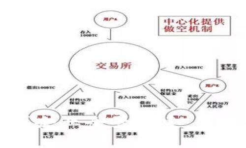 上海区块链工厂企业全景探索:创新科技驱动未来