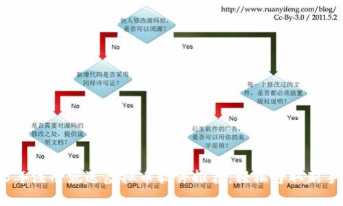 2023年注册就送虚拟币软件推荐:轻松挣取新手福利