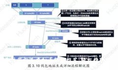 2023年注册就送虚拟币软件推荐：轻松挣取新手福