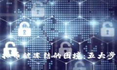 如何应对虚拟币被冻结的困境：五大步骤助你解