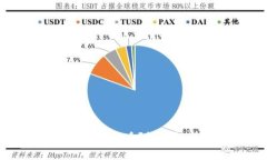 抖音如何清除虚拟币？轻松解决你的烦恼