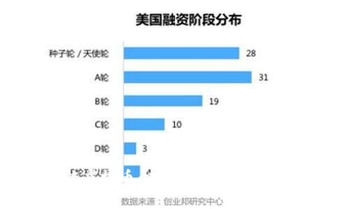 曾仕强谈虚拟币:未来发展与投资策略分析