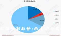 2023年虚拟币网站源码新趋势：构建安全高效的加