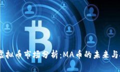 2023年虚拟币市场分析：MA币的未来与投资机会