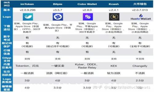 2023年虚拟币钱包应用的选择与前景分析
