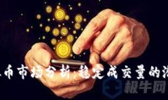 2023年虚拟币市场分析：稳定成交量的潜力币种揭