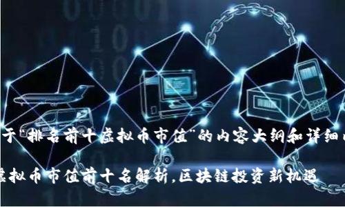 以下是关于“排名前十虚拟币市值”的内容大纲和详细内容示例。

2024年虚拟币市值前十名解析，区块链投资新机遇