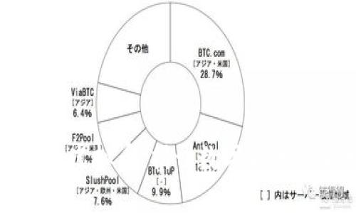限量币和虚拟币：揭开数字货币的新世界